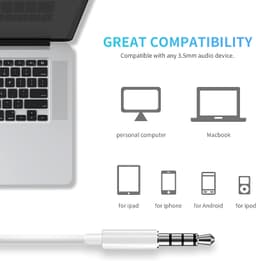 Wired Earbuds with Microphone,Noise Isolating in-Ear Headphones, 3.5mm Earphones Compatible with iPhone, iPad, MP3, Laptop, Computer etc. 3
